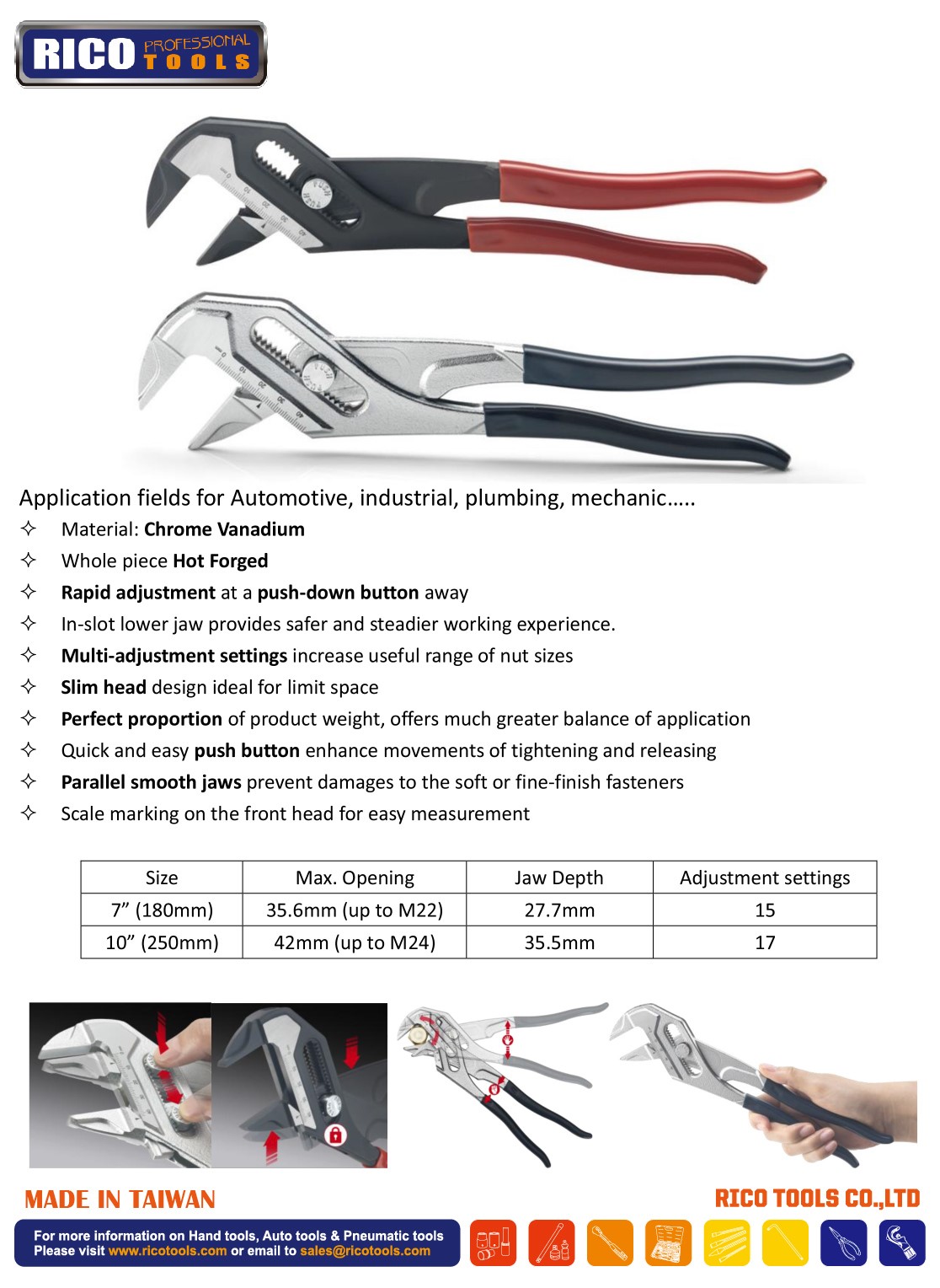 [RICO TOOLS] Pliers Wrench Series